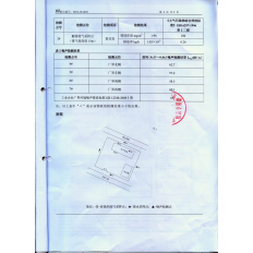 环境检测报告