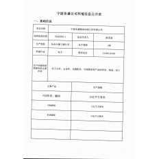 环境信息公开表